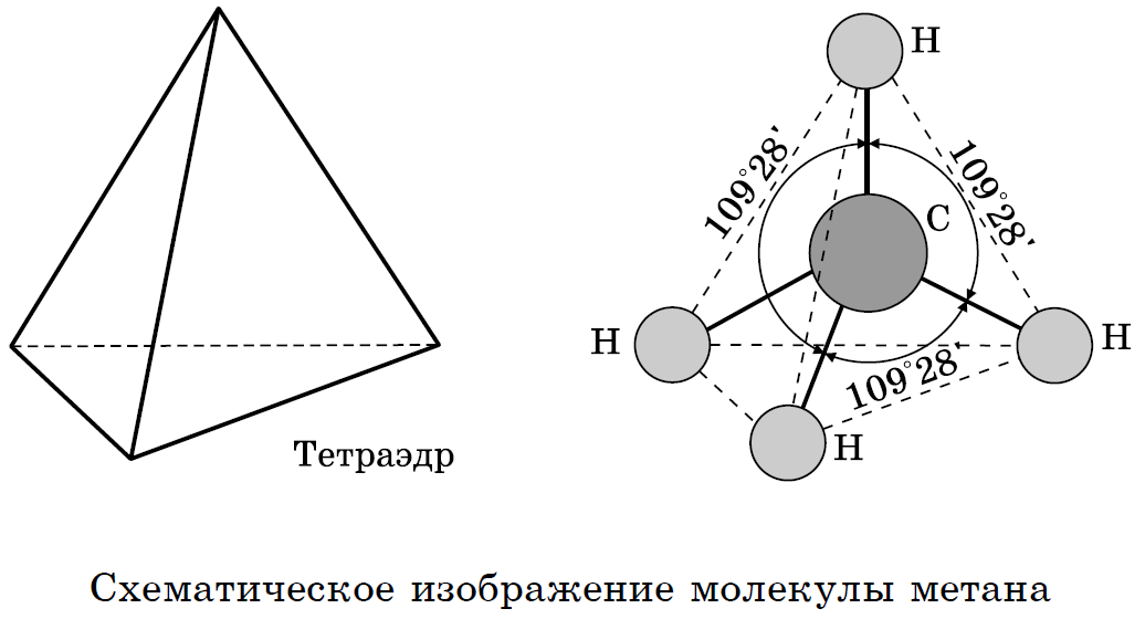 Метан