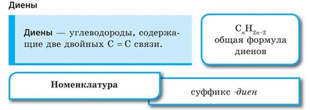 алкадиены