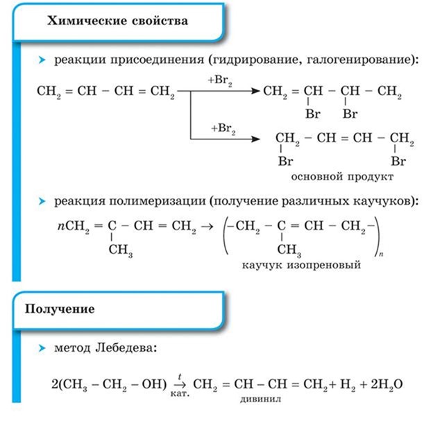 Диен алкан