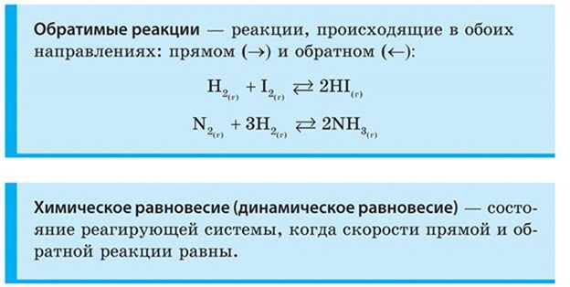 Обратимые и необратимые реакции