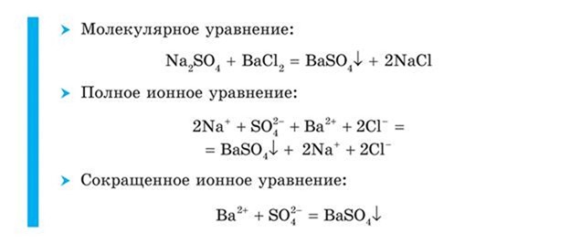 Реакции ионного обмена