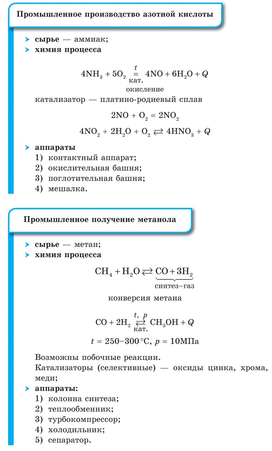 Производство азотной кислоты, получение метанола