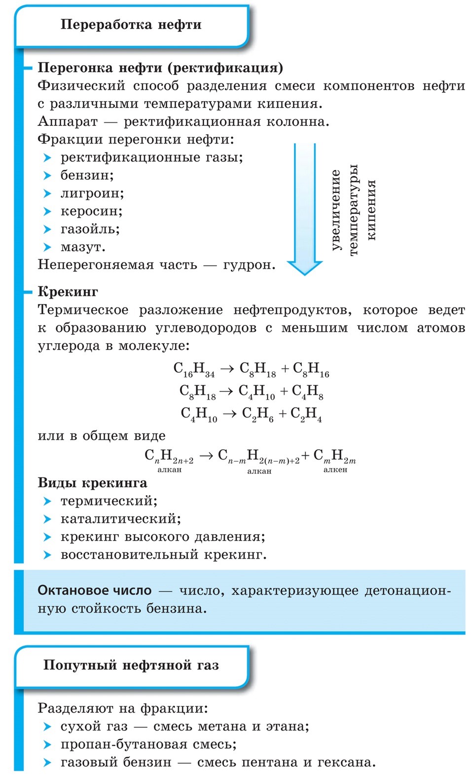 Переработка нефти